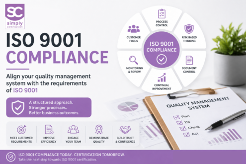 ISO 9001 compliance