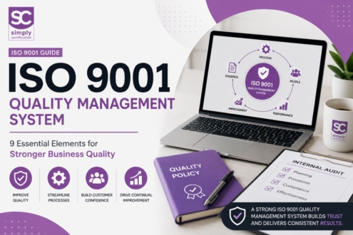 ISO 9001 quality management system